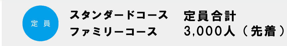 応募要項