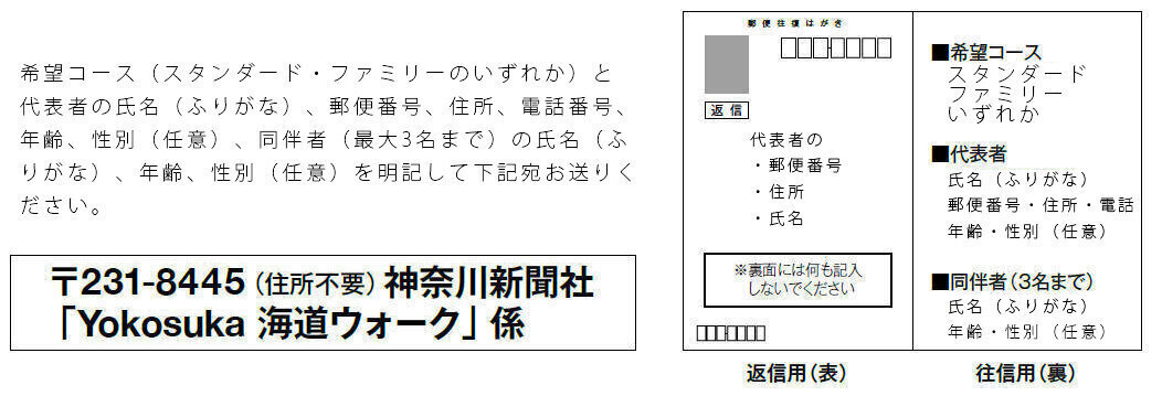 応募要項